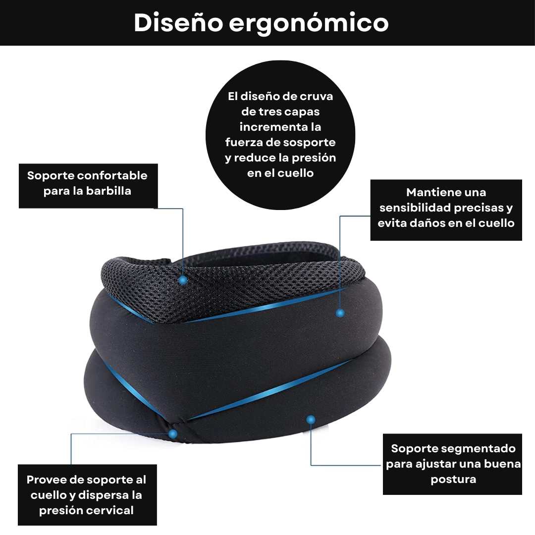 Soporte para dolor cervical